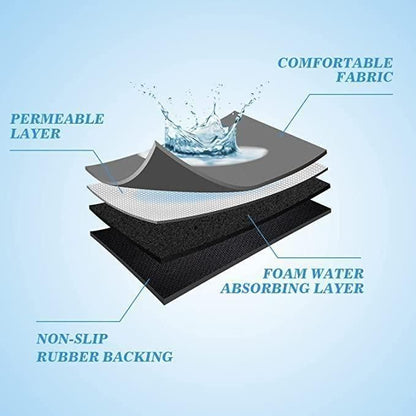 AquaGuard™ Pro – Ultra Absorbent Kitchen Drying Mat (Pack of 2)